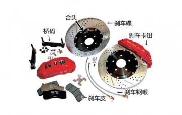 汽車(chē)電(diàn)气实训设备教具在刹車(chē)系统改装中注意事项有(yǒu)哪些?