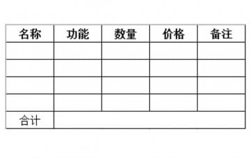 汽車美容實訓設備怎么報價的，價格是多少