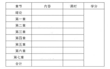 汽車電器設備與維修教學計劃如何寫?