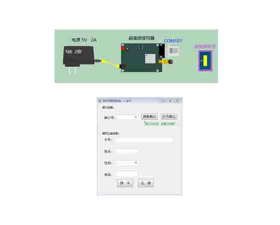 智能交通控制虛擬仿真