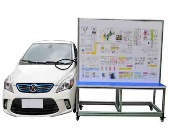 新能源汽車實訓(xùn)目的全解析：提升技能、增強(qiáng)競爭力與推動綠色發(fā)展